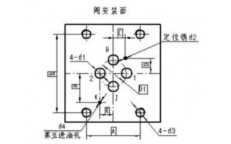 ERQ-300系列伺服爱体育（中国）的漏油问题分析-爱体育在线注册